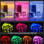 (EU Plug) LED Strip Light RGB Music Sync Color Changing  Sensitive Built-in Mic, App LED Lights DC12V Flexible