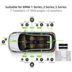 Sennuopu 8 Channel Car Amplifier 10 Channnel DSP  Processor HD Bluetooth APTX Player for BMW Benz Sound Audio Systerm HIFI X12