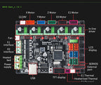 RAMPS MKS Gen-L V 2.1 1.0 Control Board 3D Printer Parts With TMC2209 TMC2208 Uart Mode Gen L for Ramps1.4 A4988 DRV8825