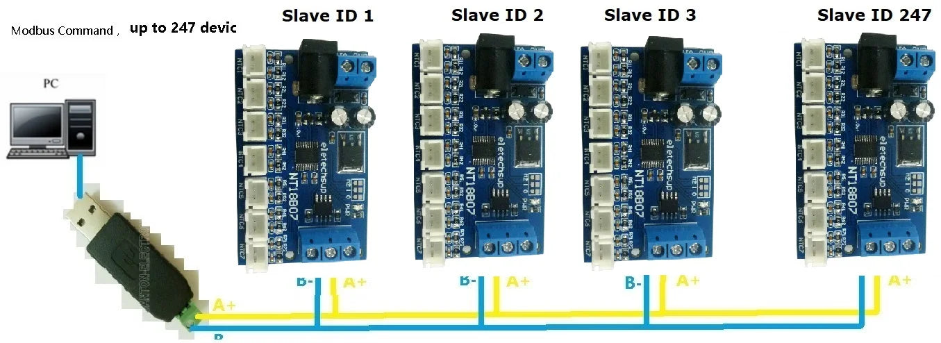 7 Lines/1 PCS 7-CH 12V RS485 NTC Thermistor Temperature Sensor Modbus RTU Remote Acquisition Monitoring Board B3950 10k 1%