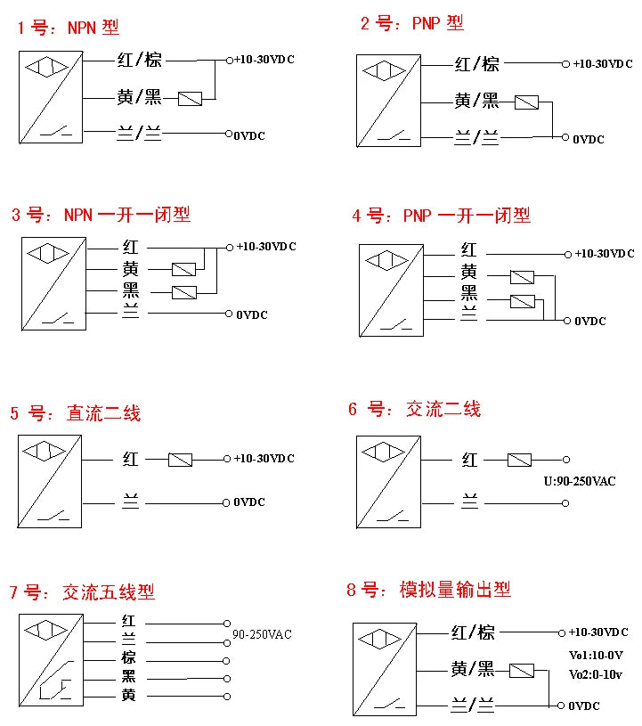 Smart Car Robot E18-D80NK Infrared Obstacle Avoidance Photoelectric Sensor Proximity Switch 3-80cm Detection Range Adjustable