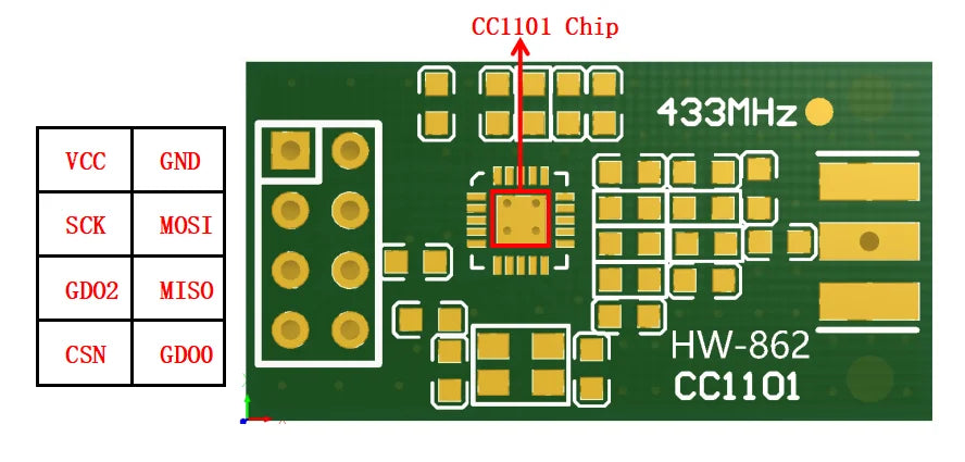 1/5/10PCS CC1101 433M 10mW Wireless Sender Transceiver Receiver Module NRF905/SX1212/SI4432 data transmission/transceiver