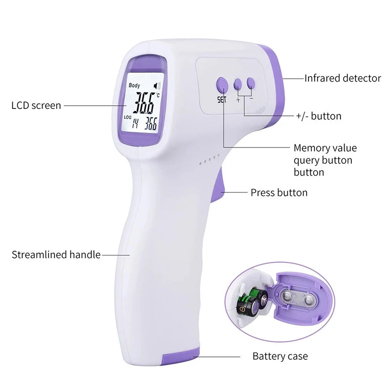 2024 LED Infrared Forehead Body Non-contact Thermometer for Infants Adults Outdoor Home Digital Fever Measurement Tool