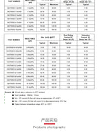 50pcs SMD Power Inductors 0530 1UH 2.2UH 3.3UH 4.7UH 6.8UH 10UH Chip Inductor 0530 5*5*3 1R0 2R2 3R3 4R7 6R8 100