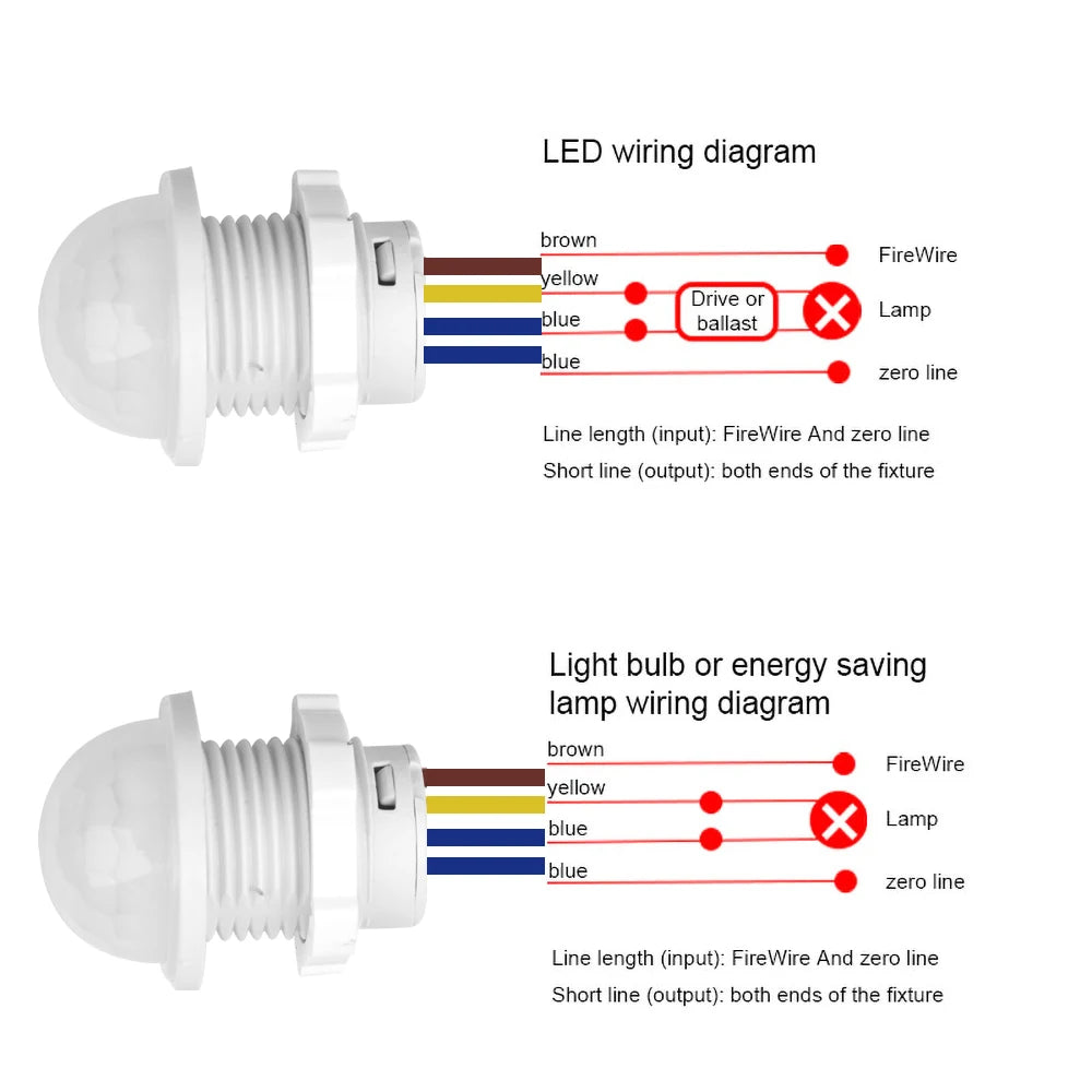 110V 220V Mini PIR Sensor Detector Smart Switch  LED PIR Infrared Motion Sensor Detection Automatic Sensor Light Switch