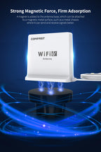 Comfast Wifi 6 High Gain Antenna Dual-band Signal SMA Connector With Extension Base for 802.11AX Router & Network Card 1.5Meter