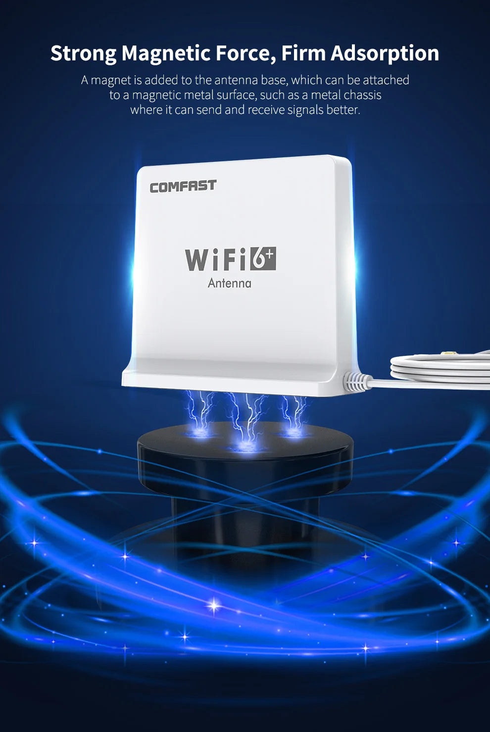 Comfast Wifi 6 High Gain Antenna Dual-band Signal SMA Connector With Extension Base for 802.11AX Router & Network Card 1.5Meter