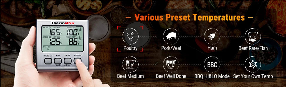ThermoPro TP-17 Dual Probes Digital Outdoor Meat Thermometer Cooking BBQ Oven Thermometer with Big LCD Screen For Kitchen