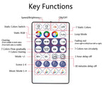 WS2812B Smart Led Strip WS2812 30/60/144Pixels/m RGB Individually Addressable Light USB Bluetooth Music Controller Kit DC5V
