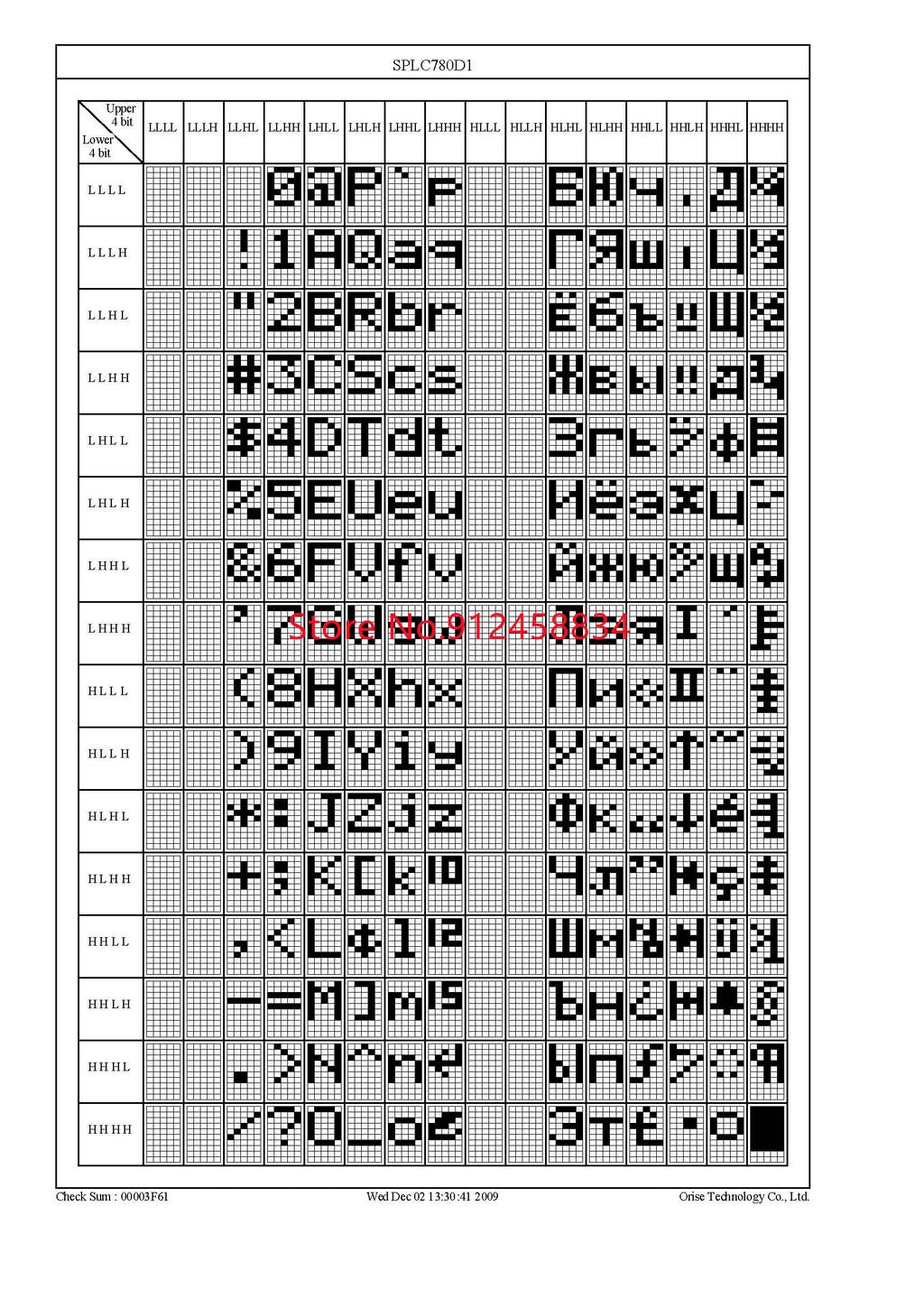 Big Large 16x2 1602 Russian Cyrillic Font Character  LCD Display STN Blue Cmpatible WH1602L-TMI-CT free ship