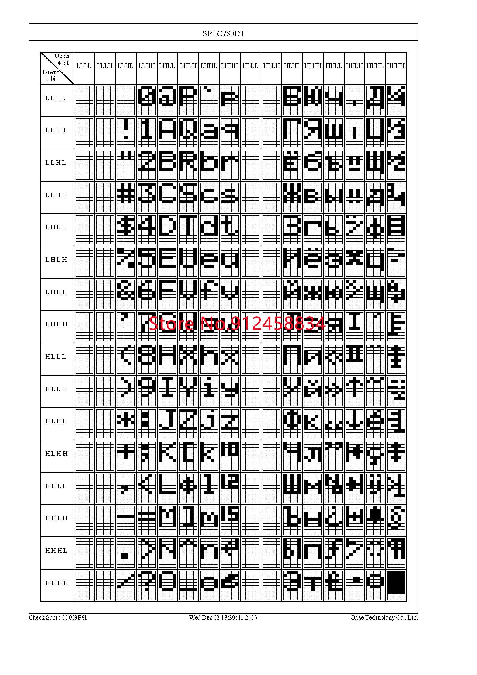 Big Large 16x2 1602 Russian Cyrillic Font Character  LCD Display STN Blue Cmpatible WH1602L-TMI-CT free ship