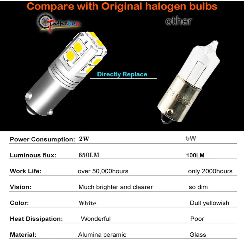 iJDM Canbus Car Lights BA9S BAX9S BAY9S LED For car Reverse Lights or Parking Lights,H21W H6W T4W License Plate Lights 12V-24V