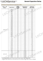 Capacitor 4000PCS 1206 3216 COG/NPO RoHS 50V 5% J 10PF 22PF 33PF 47PF 56PF 82PF 100PF High quality 100 220 330 470 560 820 101