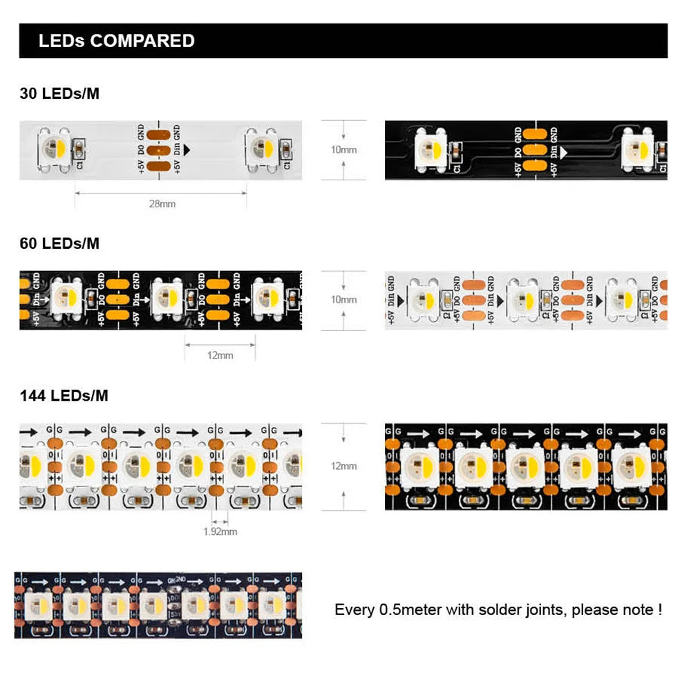 5V SK6812 RGBW Led Strip Light 4 in 1 Similar WS2812B 1m 4m 5m 30 60 144 LEDs Individual Addressable RGBWW Led Lights IP30 65 67