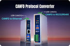 PUSR CANFD Protocol Converter CANFD to Ethernet CANFD to RS485 RS232 Modbus RTU to Modbus TCP USR-CAN315/316