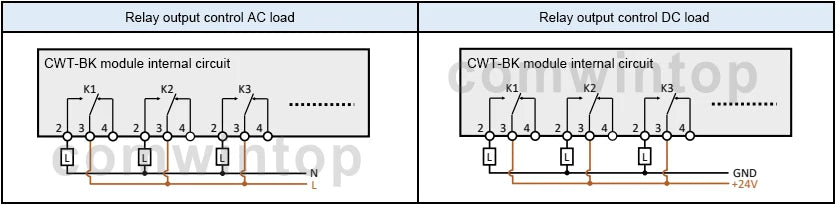 CWT-BK-1616 16Di / 16Do Digital Input and Output Rs485 Modbus Rtu Io Module