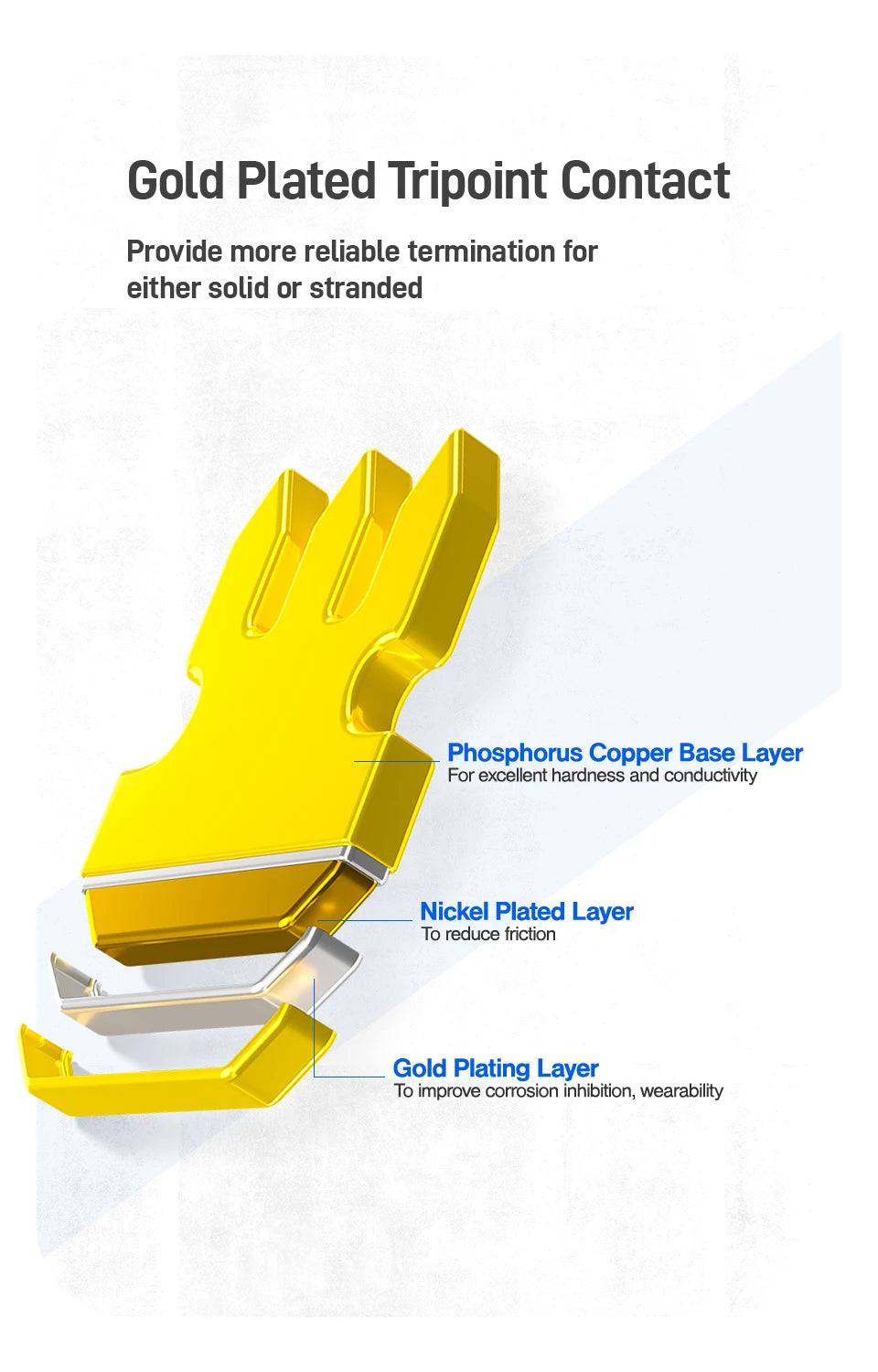 AMPCOM CAT7 RJ45 Connector with Load Bar, Two-Piece Suit 10Gbps STP Modular Plug for Cat7 CAT6A 23-26AWG Shielded Ethernet Cable