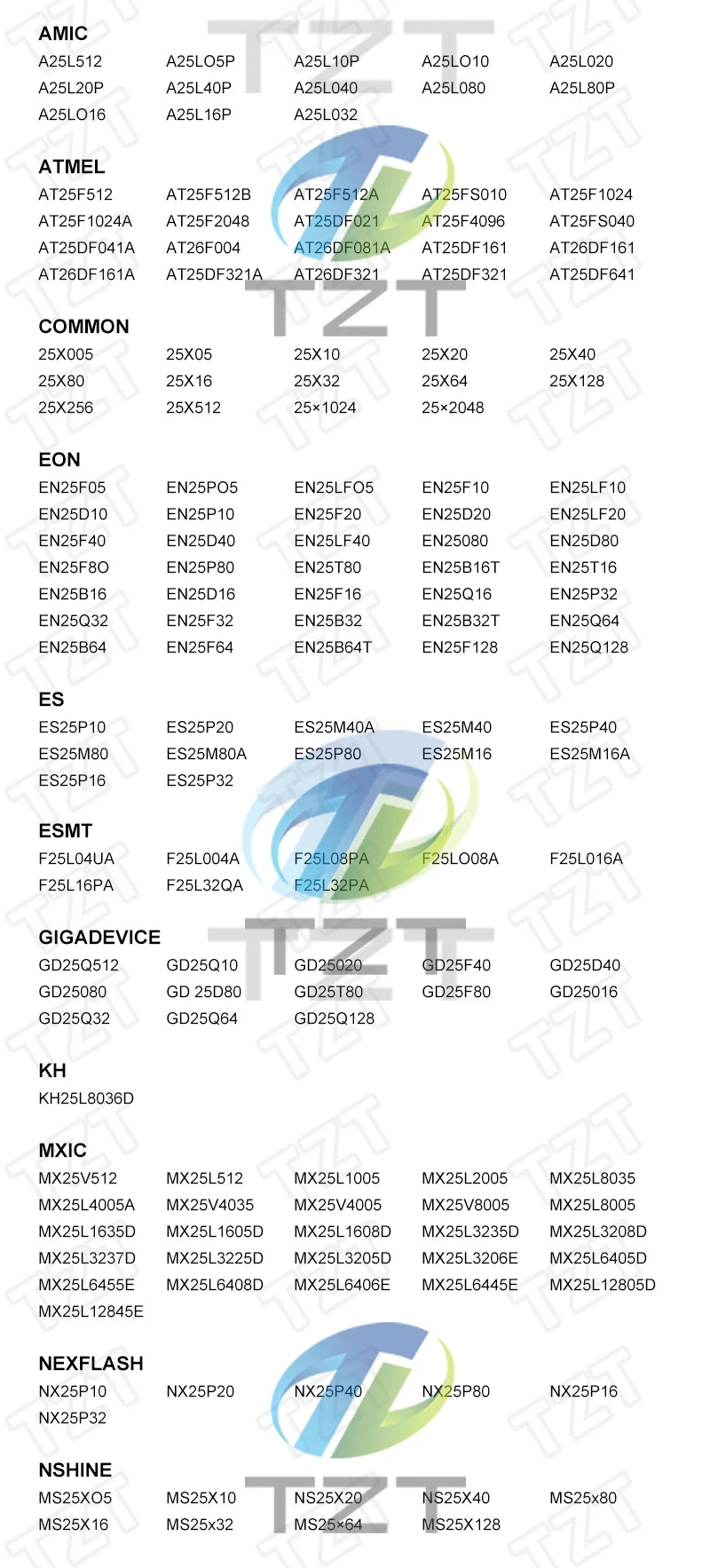 CH341B CH341 24 25 Series EEPROM Flash BIOS USB Programmer Module SOIC8 SOP8 Test Clip For EEPROM 93CXX / 25CXX / 24CXX DIY KIT