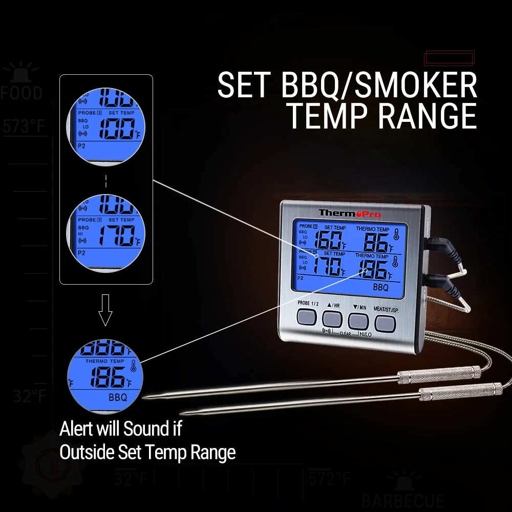 ThermoPro TP-17 Dual Probes Digital Outdoor Meat Thermometer Cooking BBQ Oven Thermometer with Big LCD Screen For Kitchen