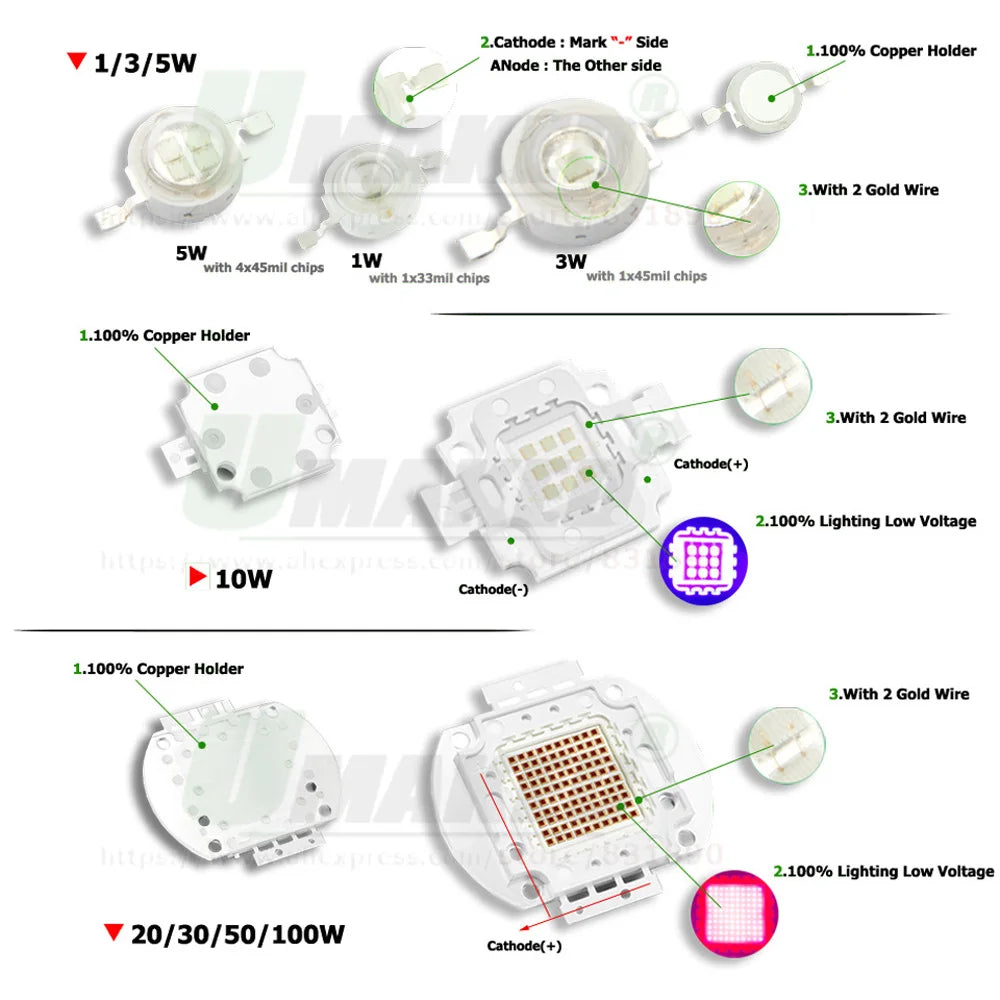 Infrared High Power LED Chips IR 730-850-940nm 3W 5W 10 20 30 50W 100W Emitter Diode COB Integrated Matrix CCTV LED Light Beads