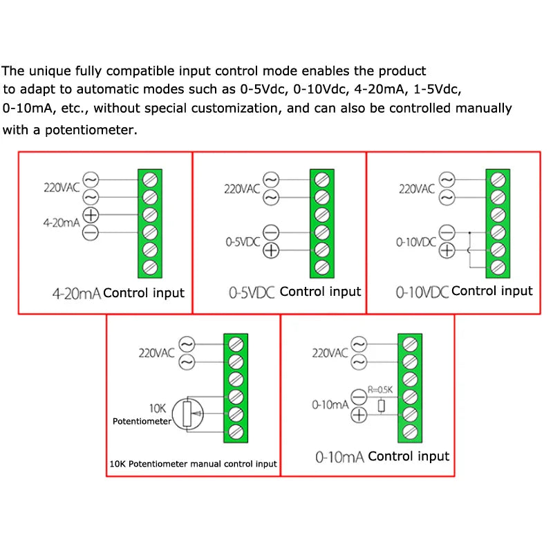 15A-40A Three-phase AC Voltage Regulating Module With Heat Sink And Fan Power Regulator Thyristor Solid State Relay Dimming