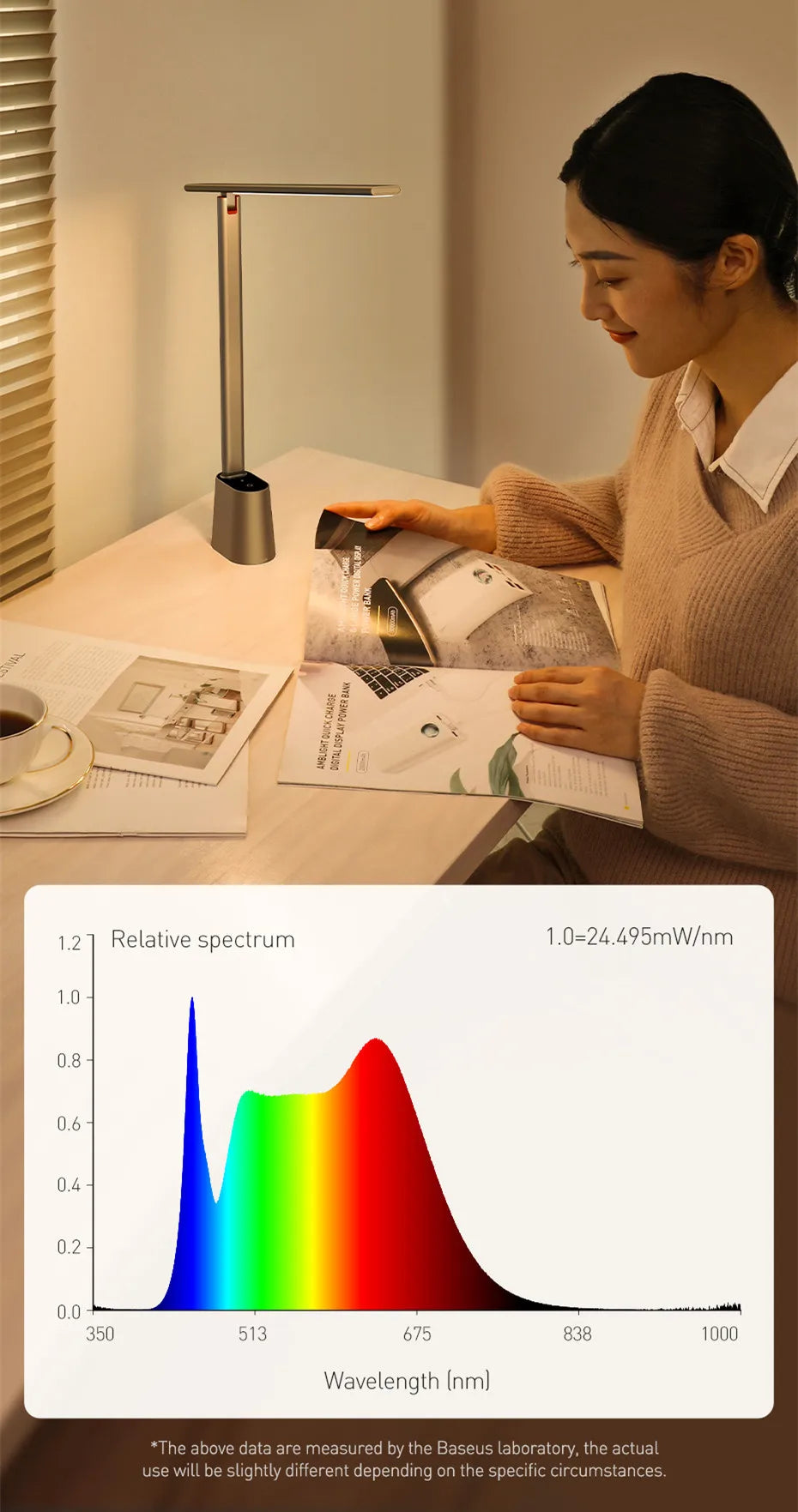 Baseus LED Desk Lamp Eye Protection Study Dimmable Office Light Foldable Table Lamp Smart Adaptive Brightness Bedside Read Lamp