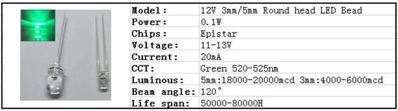 5V 12v LED 5mm 3mm bead SMD f5 f3 hat round lamp dip diodes USB car light white red green blue yellow chip 50pcs