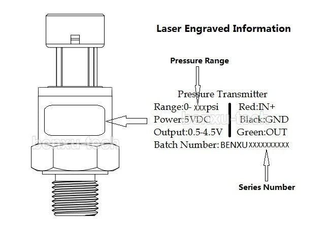 NPT1/8 Oil,Fuel,Diesel,Gas,Air,Water Pressure Transmitter Sensor Transducer