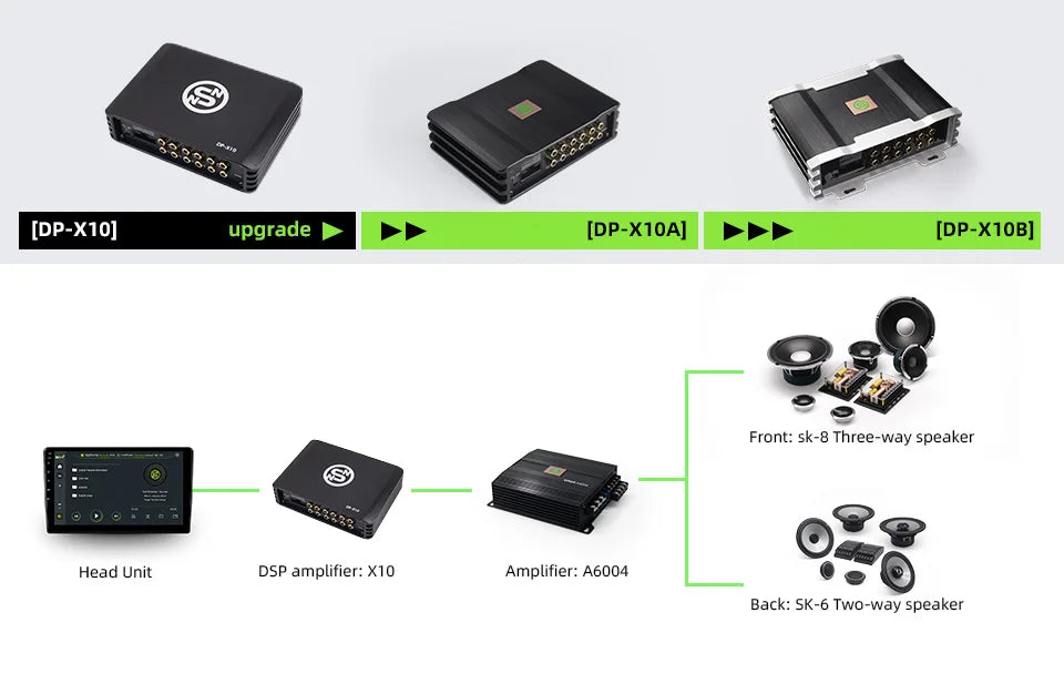 Sennuopu DP X10 Car Audio 4 Ch Power Amplifier 8 Channel Dsp Processor Bluetooth Amp Equalizer Amplificador Automotivio Sound