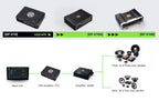 Sennuopu DP X10 Car Audio 4 Ch Power Amplifier 8 Channel Dsp Processor Bluetooth Amp Equalizer Amplificador Automotivio Sound