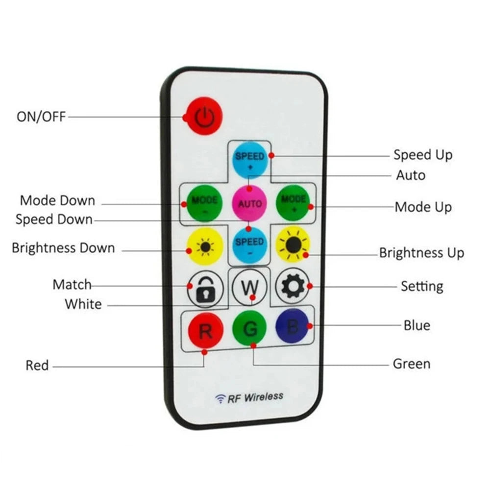 WS2812B DC5V Led Pixel Ring Individul AddressabIe Ring 5050 RGB WS2812 IC BuiIt-in Led ModuIe And 14Keys Lock USB  Controller