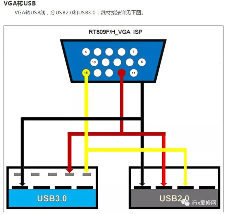 VGA cable to headphone jack wire Flash line Printer line adapter For RT809F icsp lcd led USB RT809H emmc-nand flash Programmer