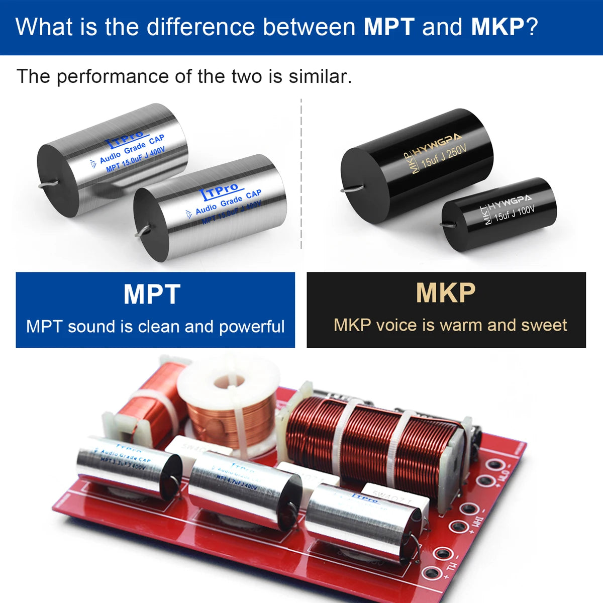 2Pcs MPT MKP 400V Capacitor HIFI Axial Fever Crossover Coupling Frequency-Divided For Audio Capacitor Audiophile Speaker