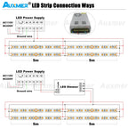 Auxmer Low Power 2835 LED Strip,Mono Color,120LEDs/m 240LEDs/m,CRI＞95/90,3SDCM,Super Bright Flex LED DC12/24V,5m/reel,IP20