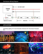 5V SK6812 RGBW Led Strip Light 4 in 1 Similar WS2812B 1m 4m 5m 30 60 144 LEDs Individual Addressable RGBWW Led Lights IP30 65 67