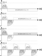 1.37 inch LCD Display Microcomputer Time Controller Programmable Digital Time Delay Relay 12V 24V 110V 220V LED Digital Relay
