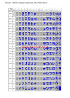 20x4 2004 big large size Russian cyrillic Font or English LCD display Module 146x62.5mm  free ship instead  ACM2004F-FL-YBH-02