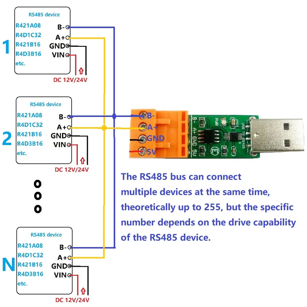 USB to RS485 Bus Converter Board CH340 SP485 WIN10 MAC LINUX Rep MAX485 MAX3485 SP3485 for PLC PTZ Modubs Modbus Relay Module