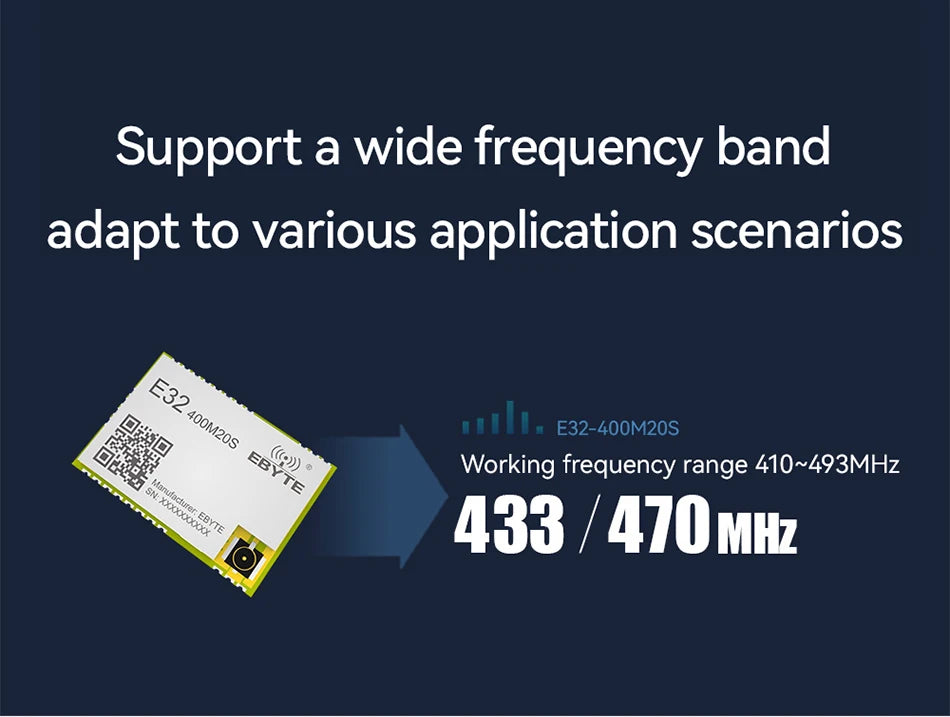 SX1278 SX1276 LoRa Wireless Module E32-400M20S E32-400M30S E32-900M20S E32-900M30S Ebyte E32-MSeries LoRa Spread Spectrum Module
