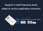 SX1278 SX1276 LoRa Wireless Module E32-400M20S E32-400M30S E32-900M20S E32-900M30S Ebyte E32-MSeries LoRa Spread Spectrum Module