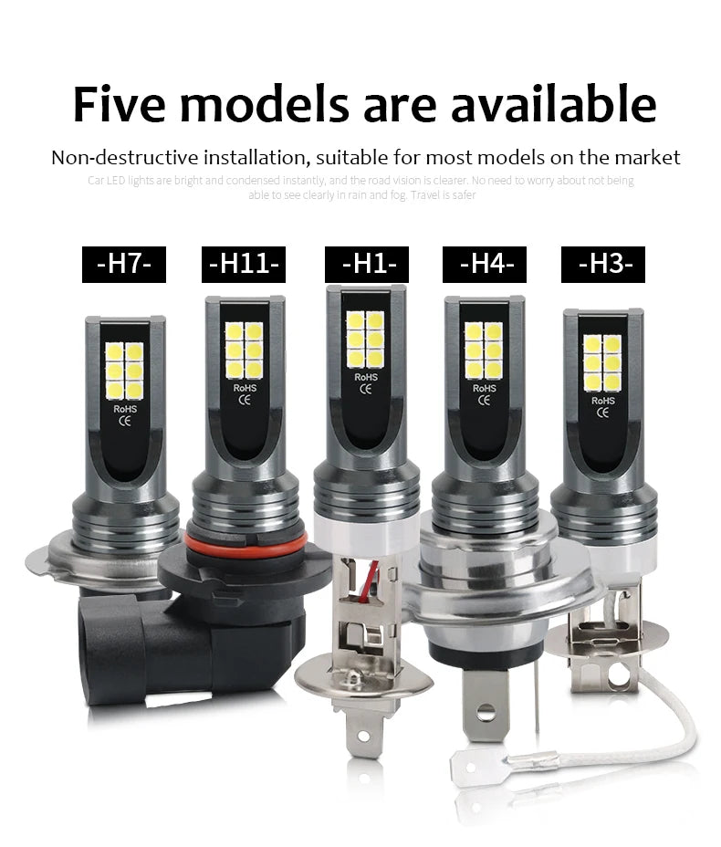2PCS H8 H11 Led HB4 9006 HB3 9005 Fog Lights Bulb 3030 12SMD 6000K White Car Driving Running Lamp Auto Front Lamp Leds Light 12V