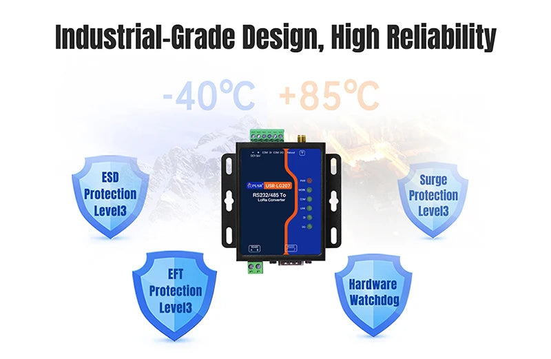 PUSR RS485/232 to LoRa Converter Point to Modbus TCP/RTU Gateway 8KM Data Transfer SX1262 DI+DO IO LoRa Wireless Modem USR-LG207
