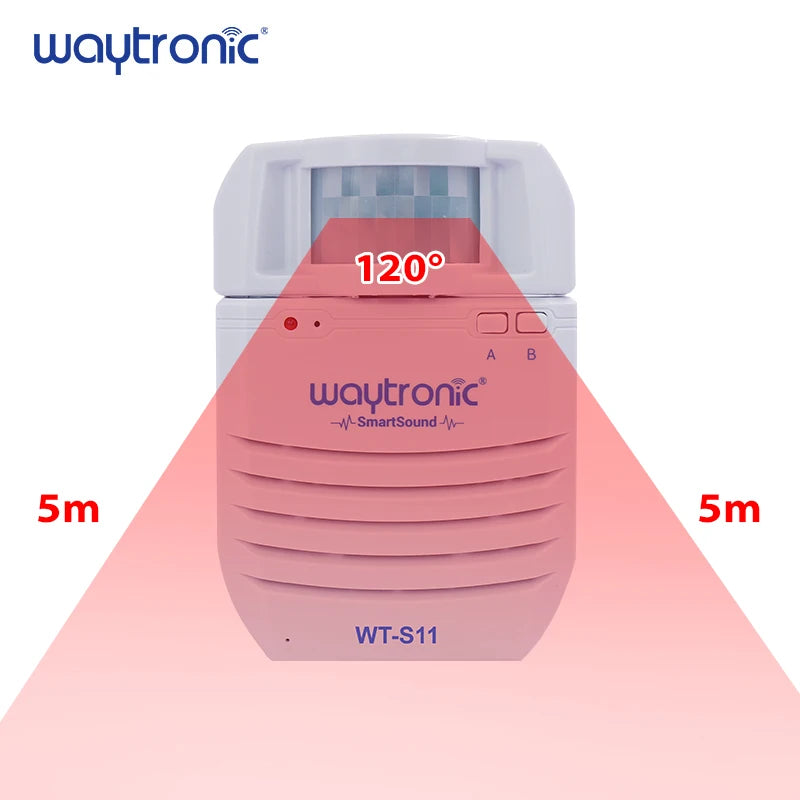PIR Infrared Human Body Detector Motion Activated Audio Player Loudspeaker with Voice Recordable for Special Sound