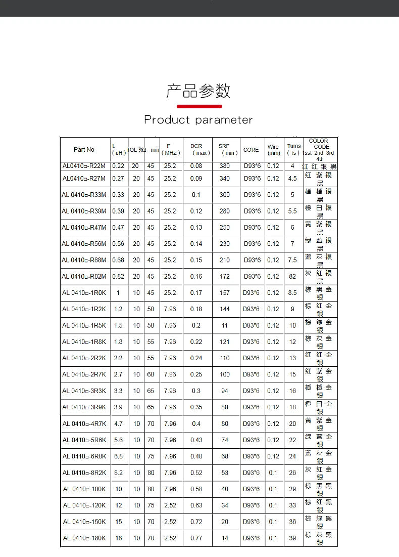 50pcs/lot 0410 Color Ring Inductors 470uh 471k Axial RF Choke Coil 1/2W Inductance DIP 1 6.8 10 22 47 68 100 150 220 330 470 UH