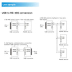 USB to 232 485 422 Industrial Grade Serial Converter 2 Port RS485 To USB Lightning Protection Support WIN7/8/10