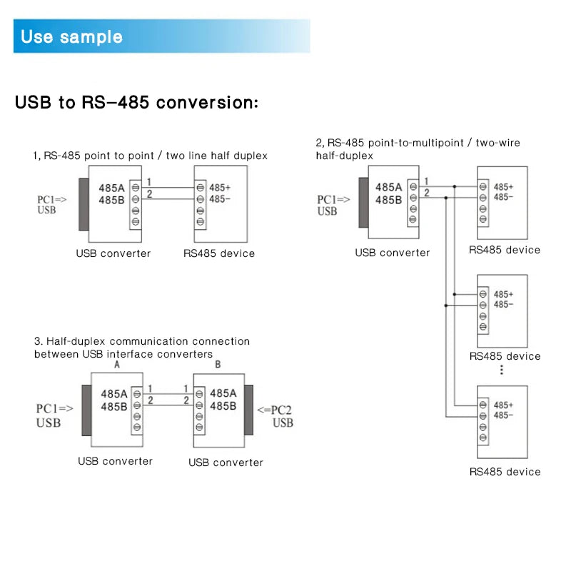 USB to 232 485 422 Industrial Grade Serial Converter 2 Port RS485 To USB Lightning Protection Support WIN7/8/10