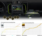 Sennuopu DP X10 Car Audio 4 Ch Power Amplifier 8 Channel Dsp Processor Bluetooth Amp Equalizer Amplificador Automotivio Sound