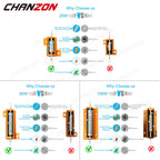 2pcs/Pack 25W 50W 100W Wirewound Metal Resistors 0.1 0.33 1 6 8 10 12 15 20 25 50 75 100 500 1K 10K K Ohm High Power Resistance