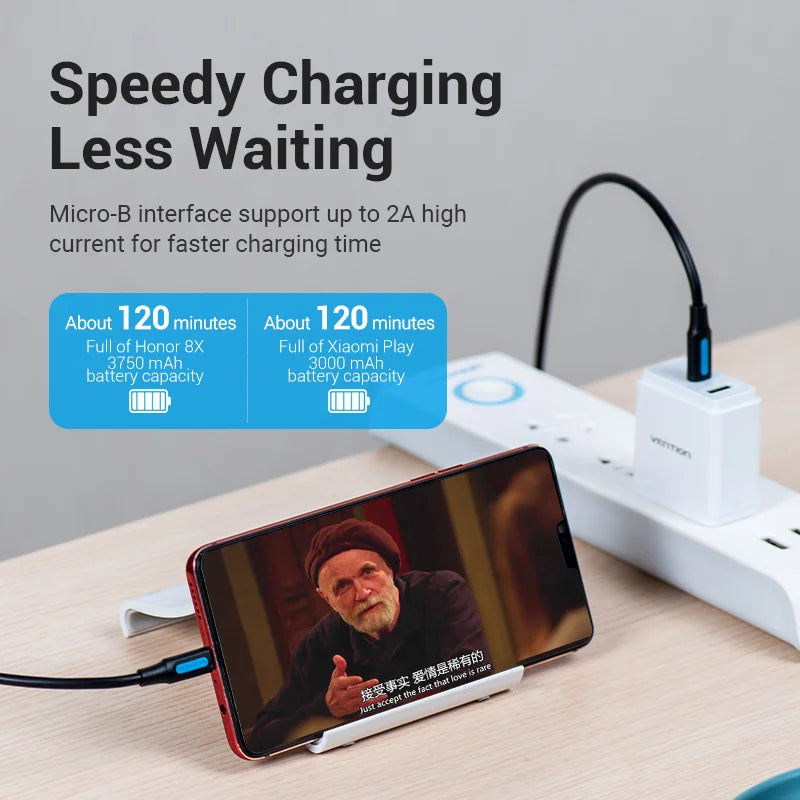 Vention Type C to Micro USB Cable Fast Charging Type-C Adapter for Samsung Huawei Xiaomi MacBook Pro OTG Mobile Phone Micro USB