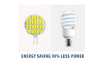 AC12V 24V LED G4 Round Spotlight Bulb 2W 3W 5730 15/24leds No Flicker Range Hood Lights Replace 20W Halogen Lamp